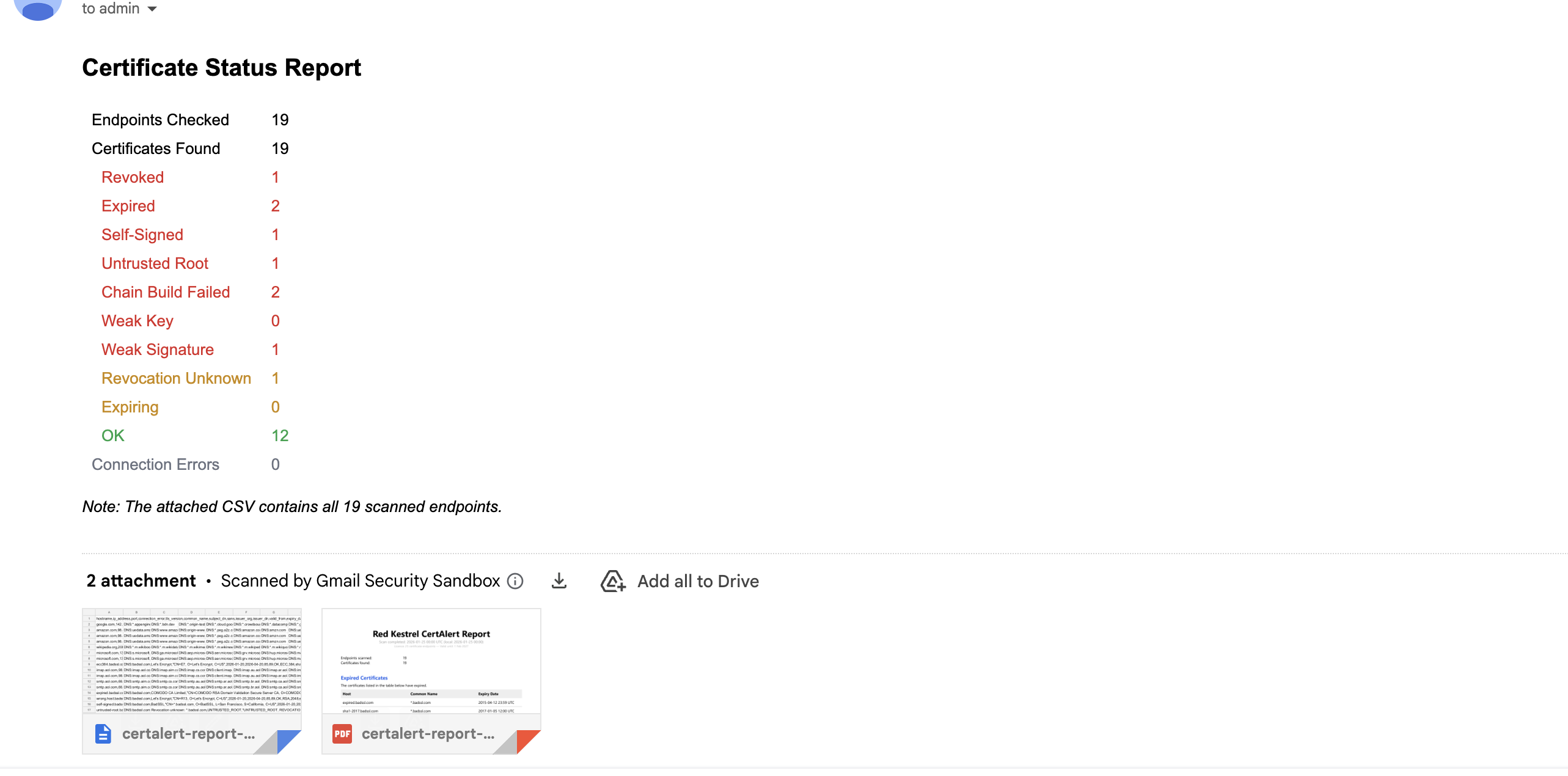 CertAlert scheduled report email